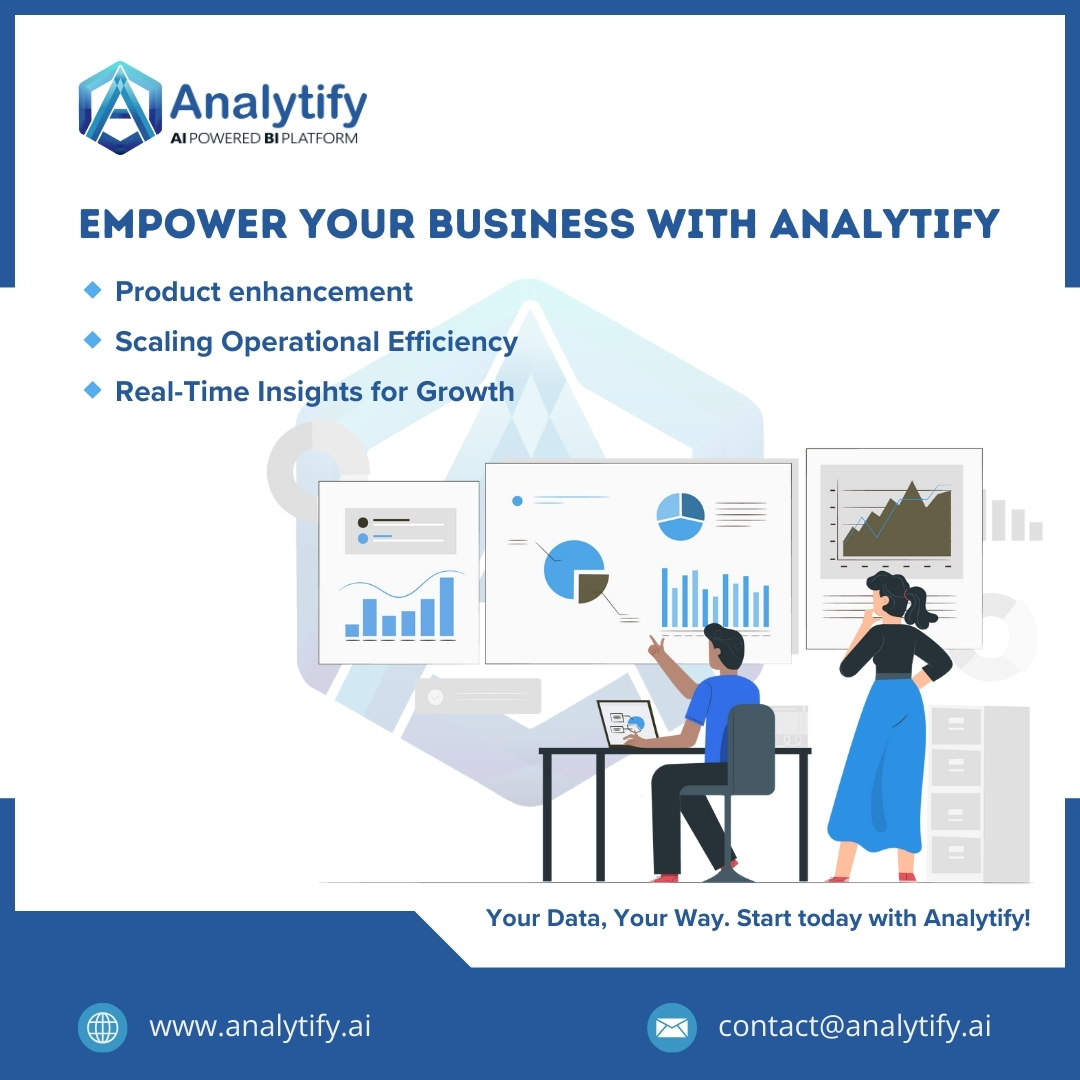 Empower your business with Analytify
