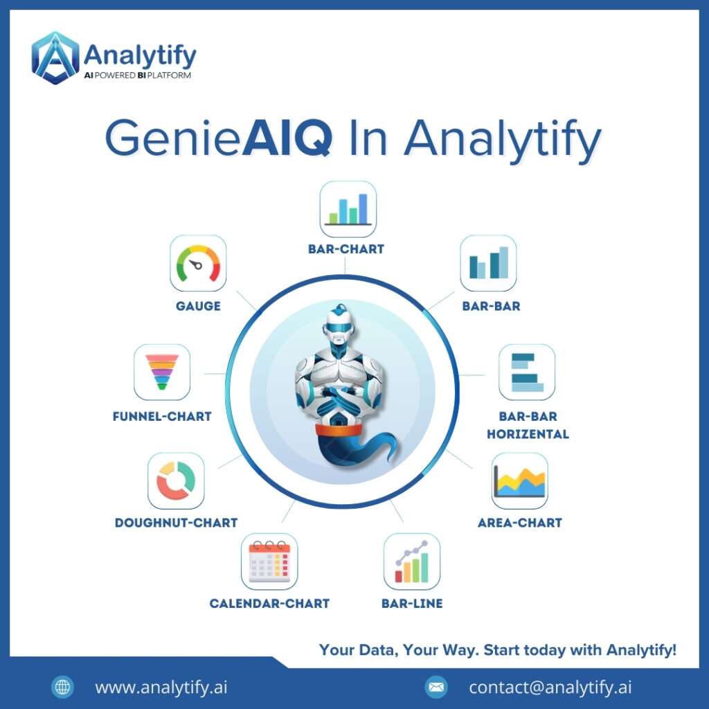 Best Open Source BI Tool - Analytify