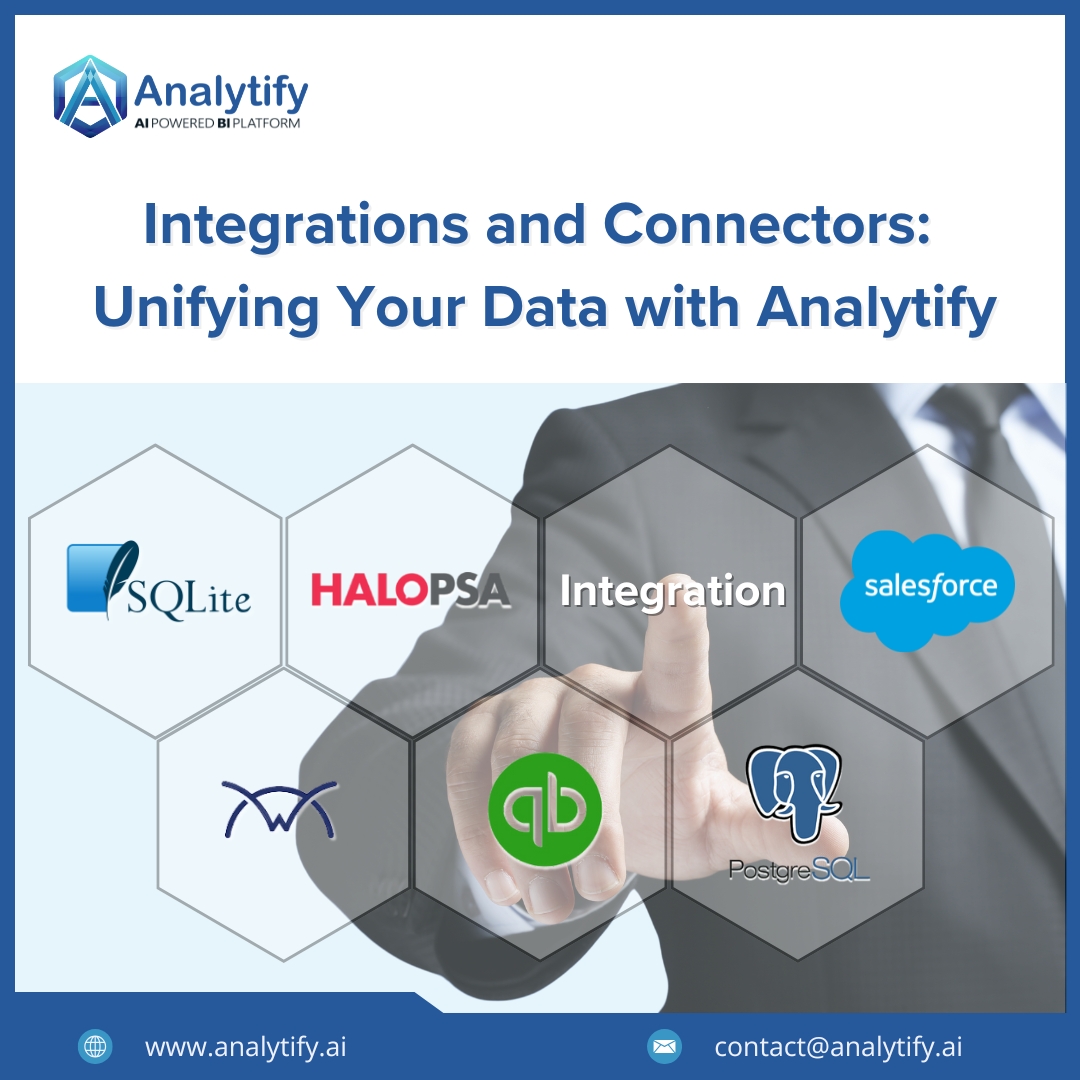 Integrations and Connectors: Unifying Your Data with Analytify