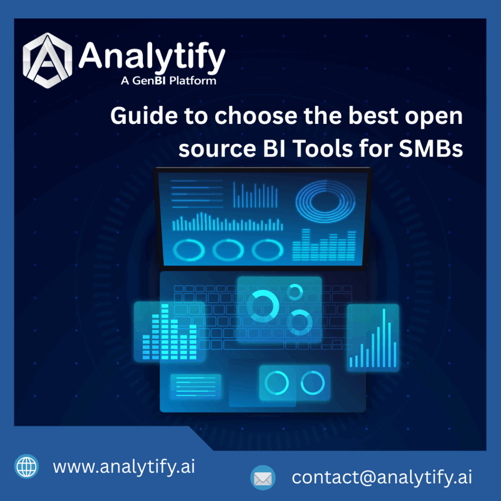 Best Open Source BI Tools for SMBs in 2025