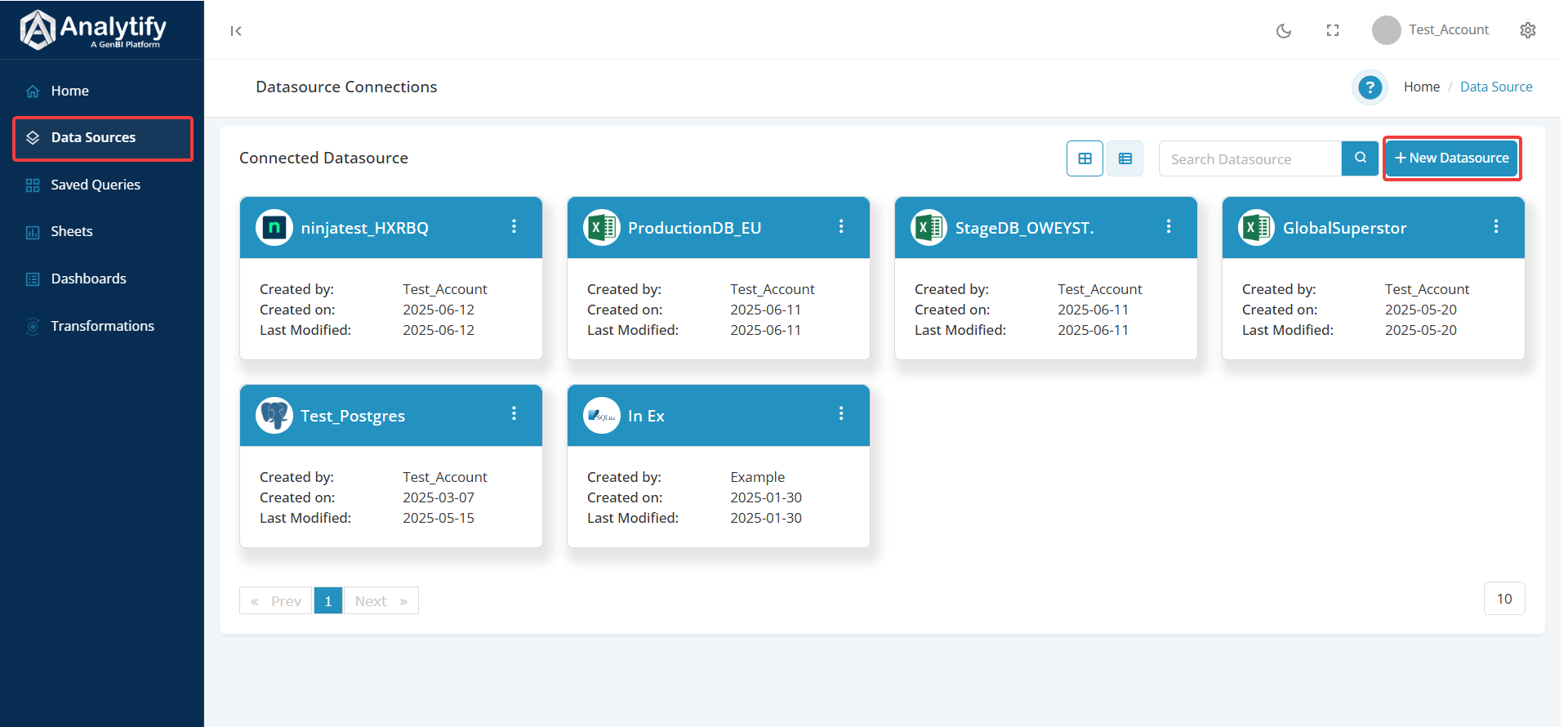 ai powered business intelligence tools