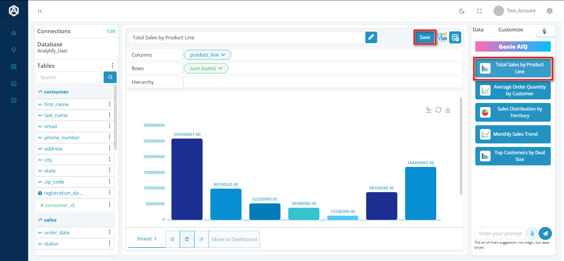 GENBI platform