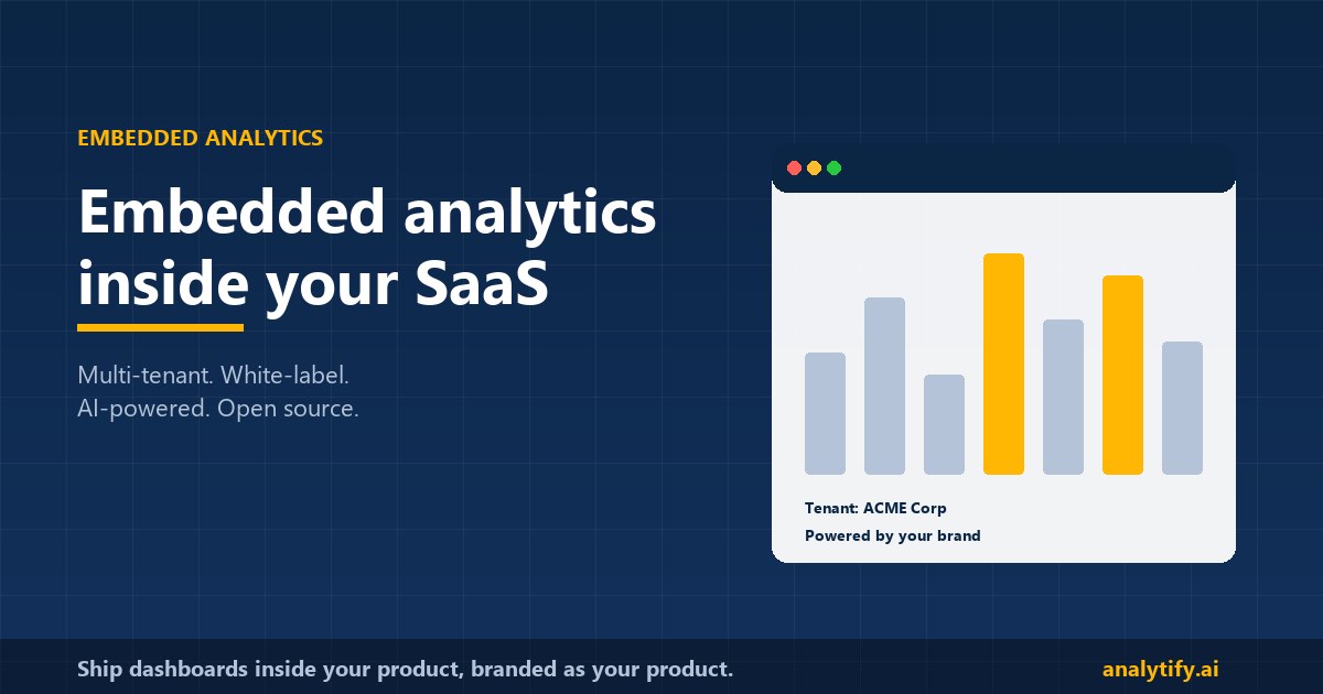 Embedded Analytics Platform for SaaS | Analytify