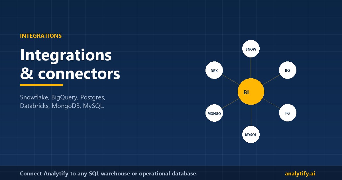 Integrations of Databases and Connectors: - Analytify