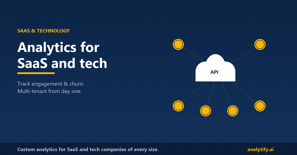 SaaS Analytics 2026: AI-Powered BI & Embedded BI Platform