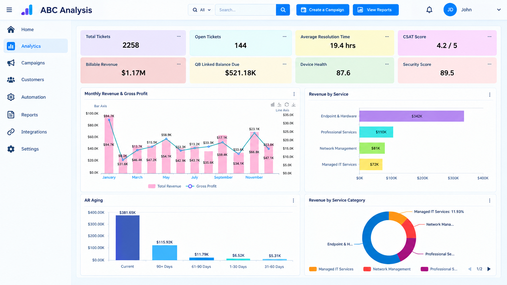 Embedded analytics platform