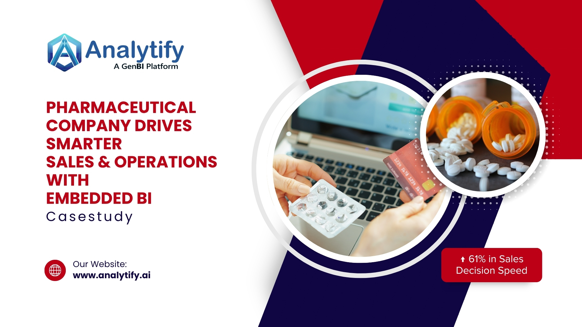 pharma embedded bi case study