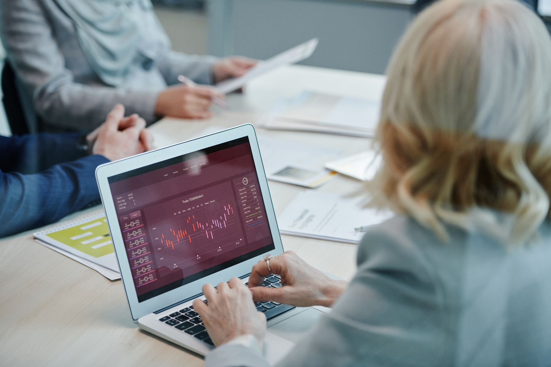 Finance team using a self-service BI financial analytics dashboard