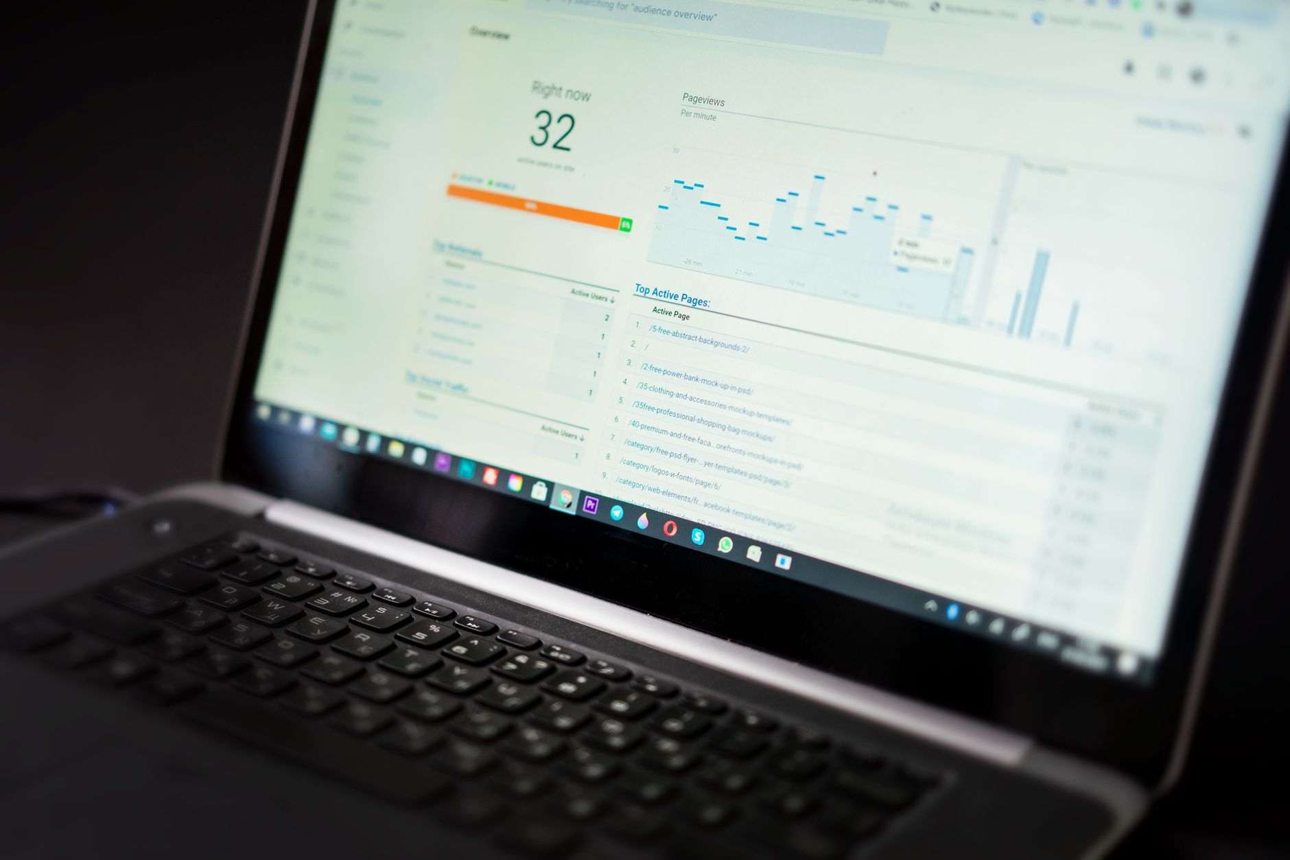 Text-to-SQL analytics interface showing a natural language query being converted to SQL and displayed as a chart